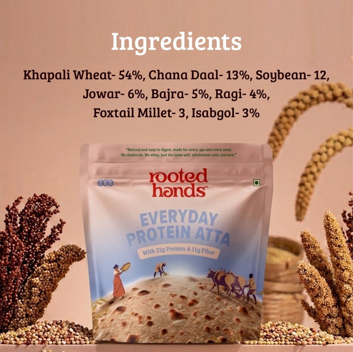 Everyday Protein Millet Atta | 22g Protein in 3 Rotis | Low Gluten